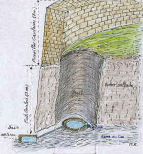 Dessin de puits fontaine gaulois par Roger Marty